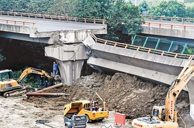 無(wú)錫高架橋